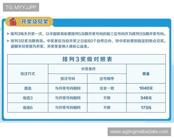 基诺型彩票和乐透型彩票的不同点，详解中奖规则、投注方式及奖金结构