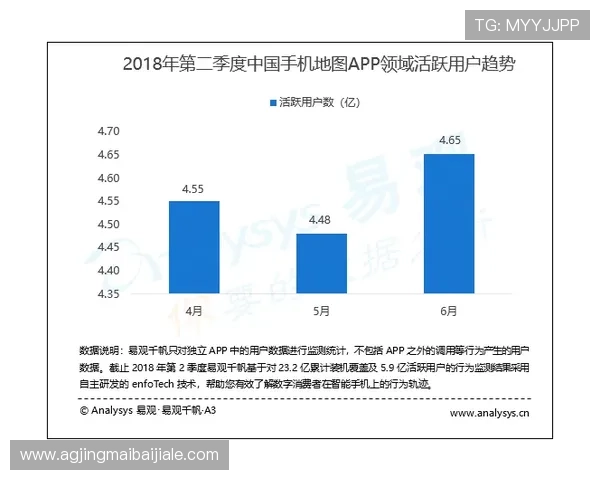 AG国际真人平台的客户服务体系详解，全天候在线支持为玩家提供贴心服务保障