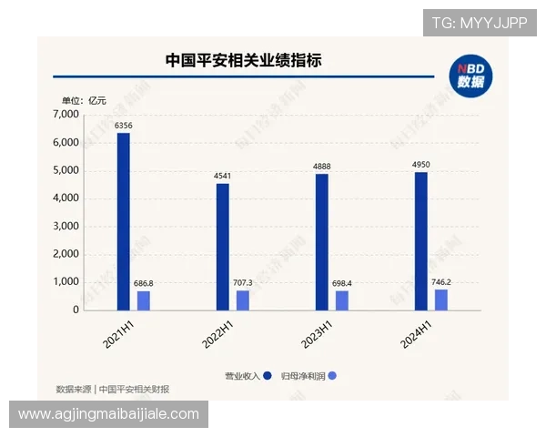 K8视讯直营平台安全可靠，保障玩家资金与信息安全的全面解决方案