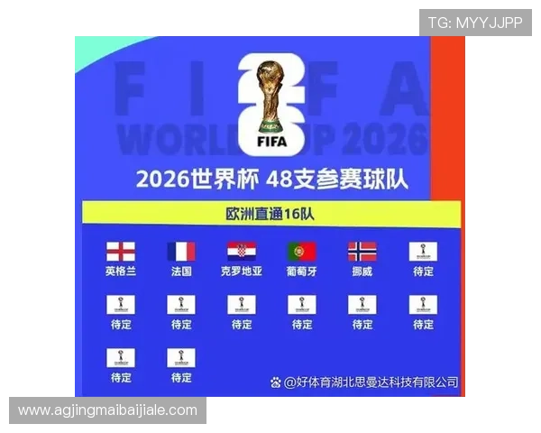 2026年世界杯赛程公布表公布,详解小组赛、淘汰赛及决赛时间安排
