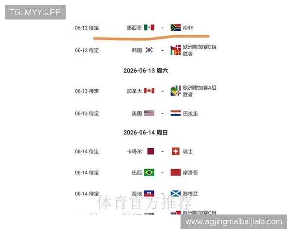 2026年美国与澳大利亚在世界杯中的对决可能影响赛程和晋级形势